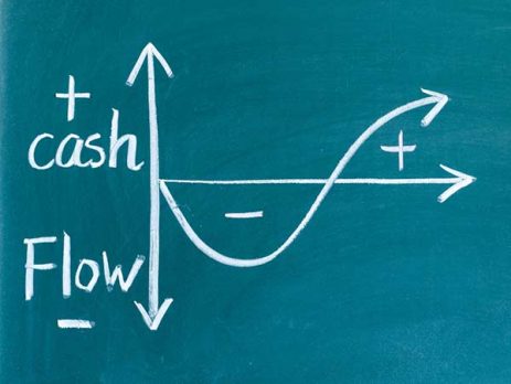 Dental Cash Flow